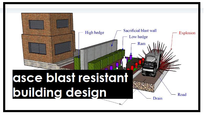 asce blast resistant building design